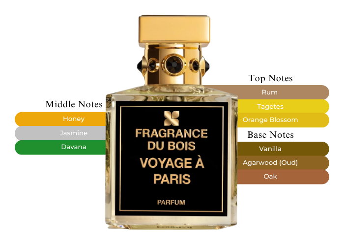 Brand Story Image 2