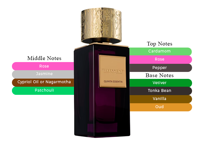 Brand Story Image 2