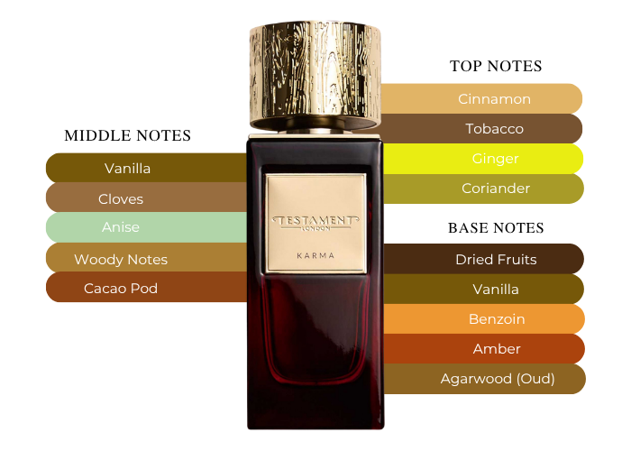 Brand Story Image 2