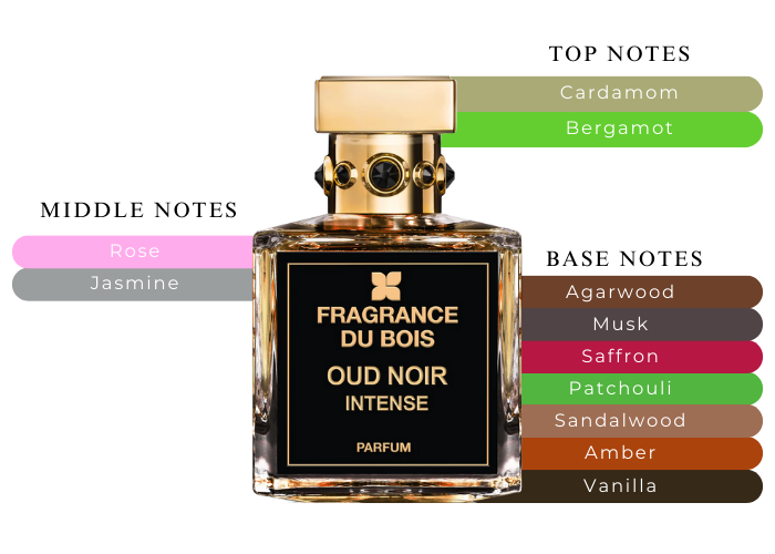 香水(ユニセックス) FRAGRANCE DU BOIS OUD NOIR INTENSE 50ML Fragrance Du Bois Oud Noir Intense Edp M 50ml Boxed | eBay
