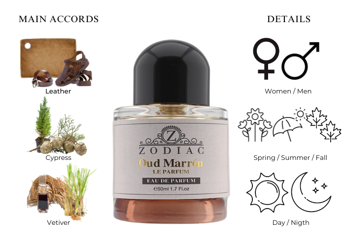 Brand Story Image 1