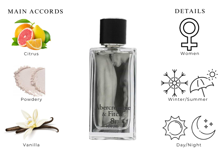 Brand Story Image 1