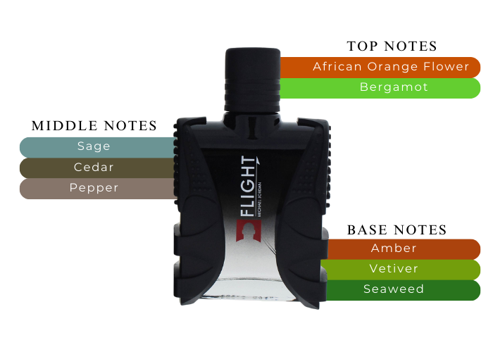 Brand Story Image 2