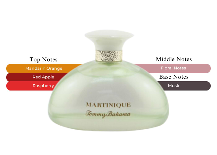 Brand Story Image 2