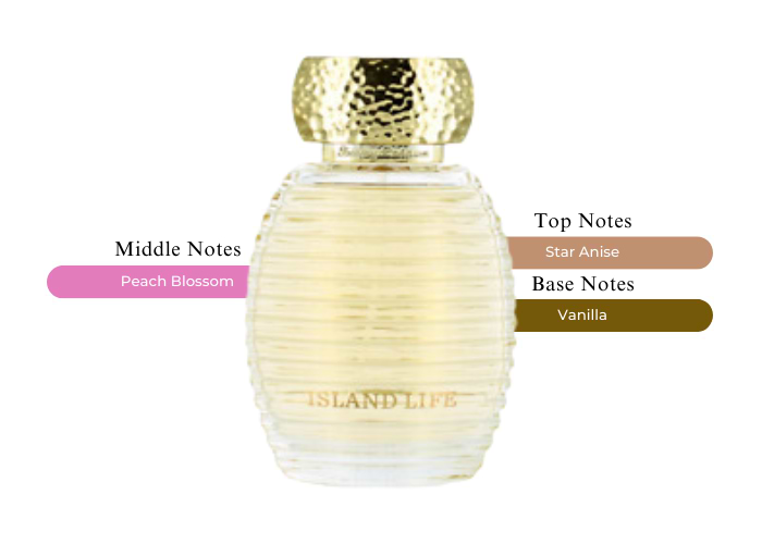 Brand Story Image 2