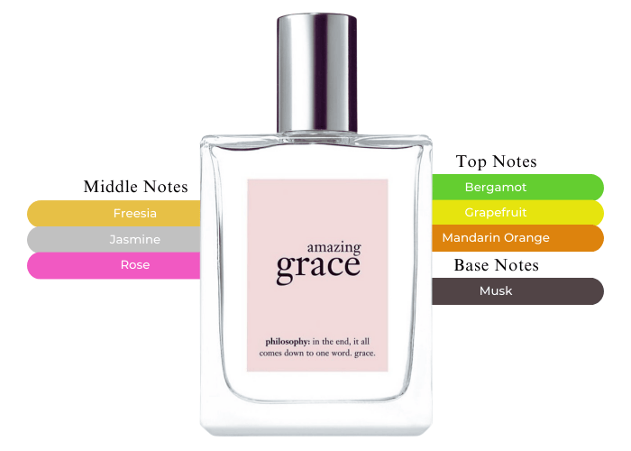Brand Story Image 2