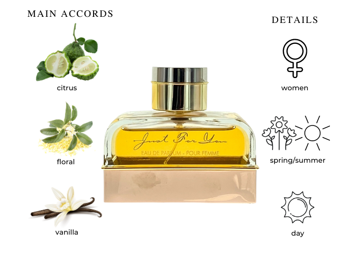 Brand Story Image 1