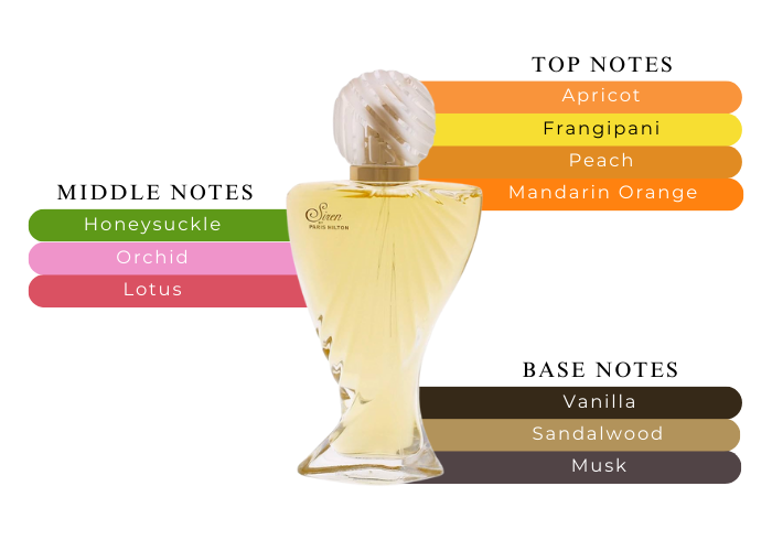 Brand Story Image 2