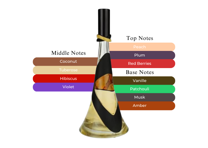 Rihanna Reb'l Fleur Perfume 1 oz For Women| MaxAroma.com