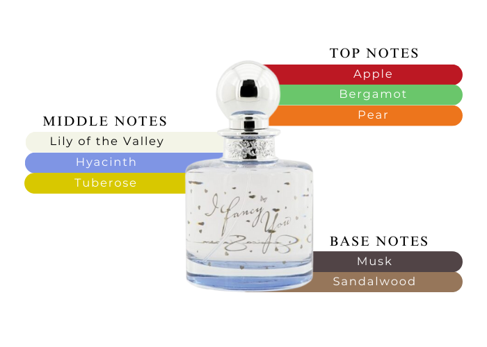 Brand Story Image 2
