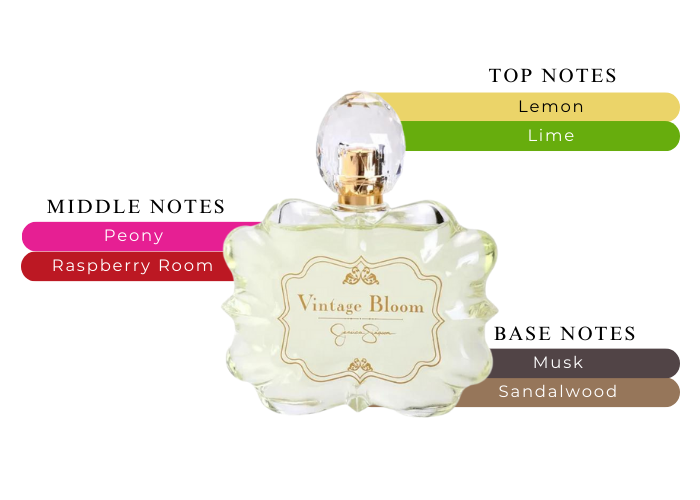 Brand Story Image 2