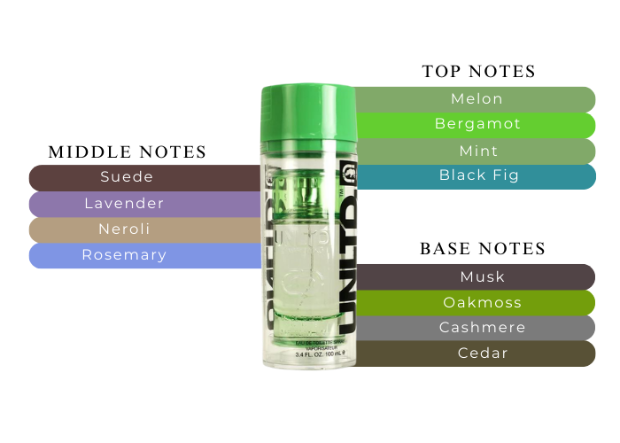Brand Story Image 2
