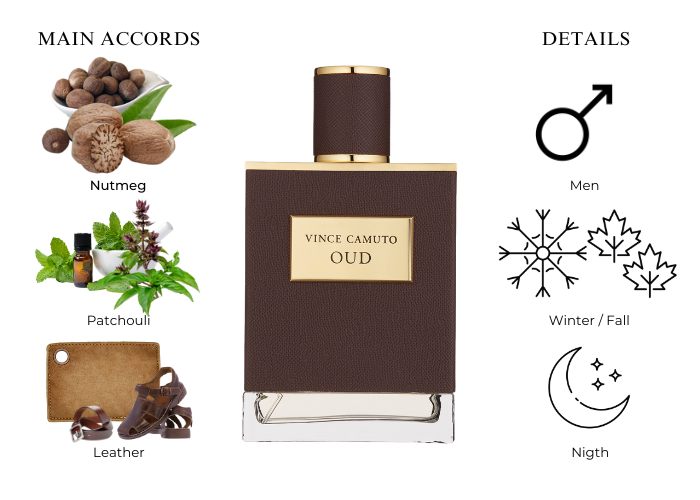 Brand Story Image 1