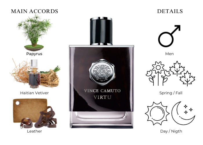 Brand Story Image 1