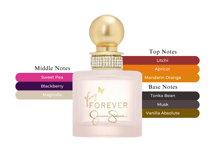 Brand Story Image 2
