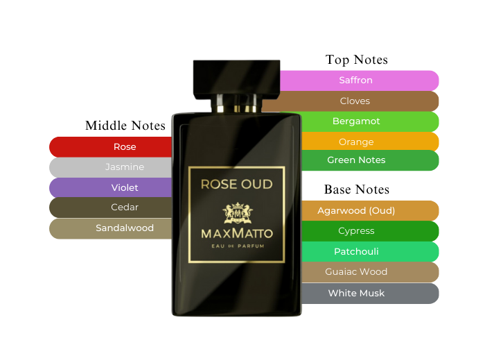 Brand Story Image 2
