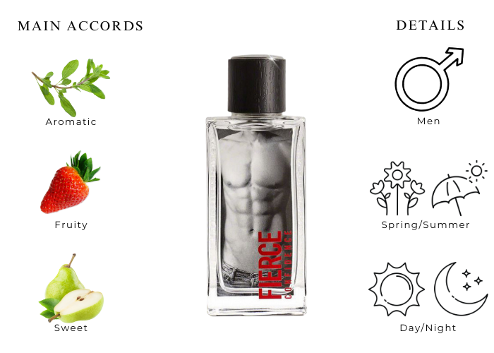 Abercrombie&Fitch FIERCE 100ml★残量6～7割★ Fierce Abercrombie &amp; Fitch cologne - a fragrance for