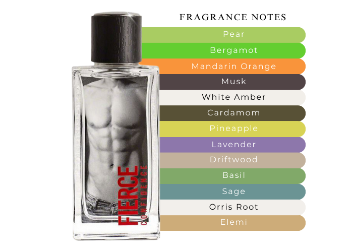 Fierce Confidence by Abercrombie & Fitch Eau de Cologne 1.7
