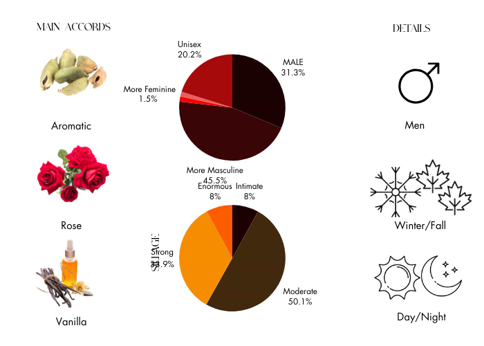 Brand Story Image 1