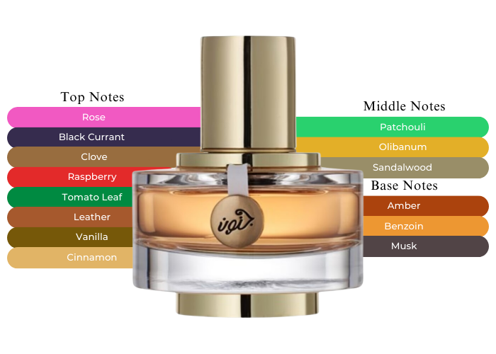 Brand Story Image 2