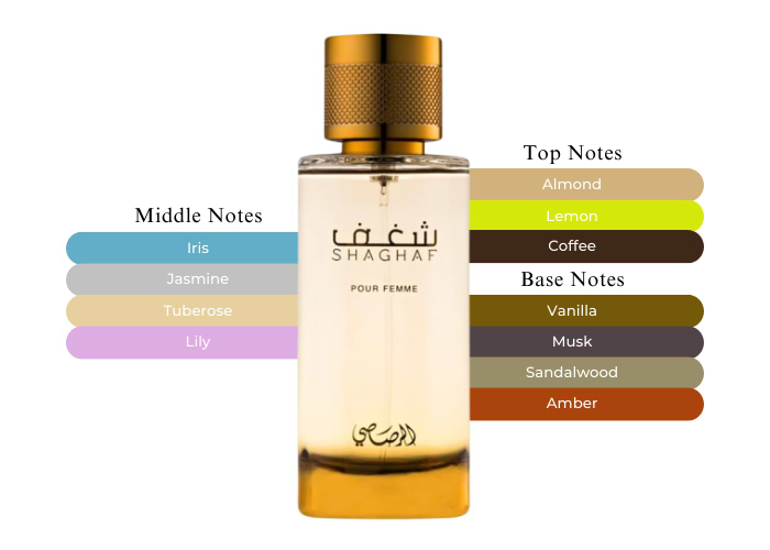 Brand Story Image 2