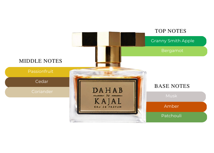 Dahab Kajal – A Travel Between Warm And Cool Notes