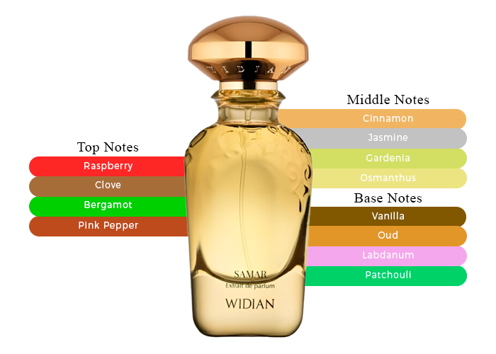 Brand Story Image 2