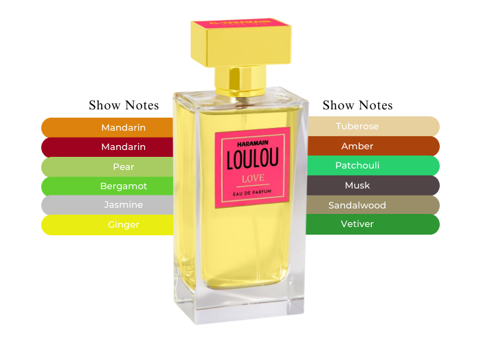 Brand Story Image 2