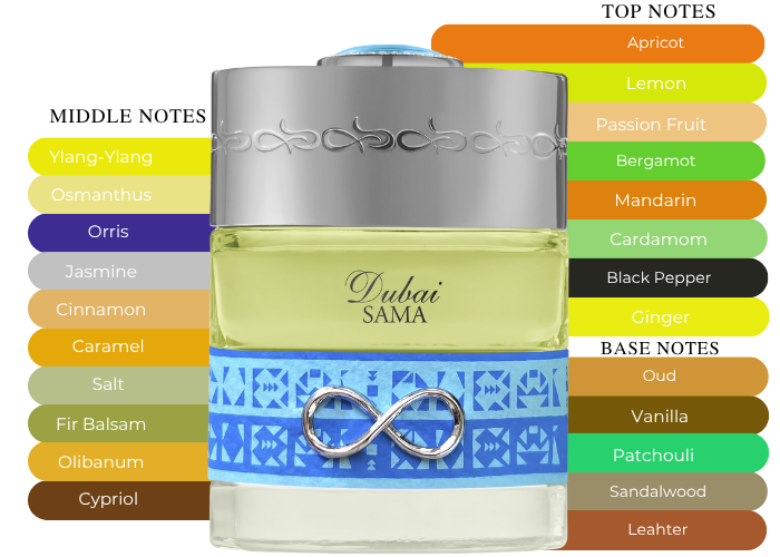 Brand Story Image 2