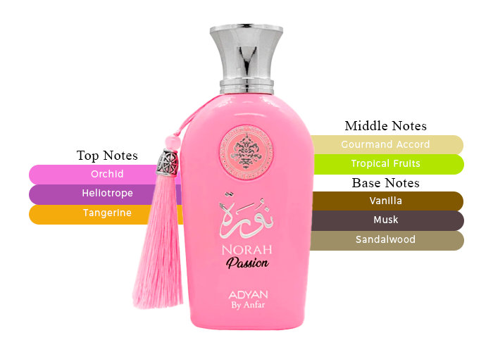 Brand Story Image 2