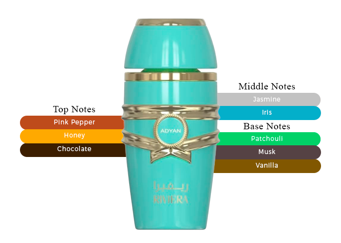 Brand Story Image 2