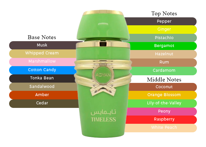 Brand Story Image 2