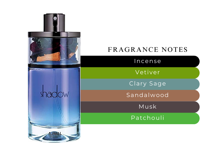 Brand Story Image 2
