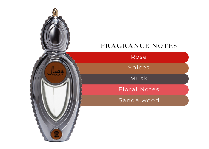 Brand Story Image 2