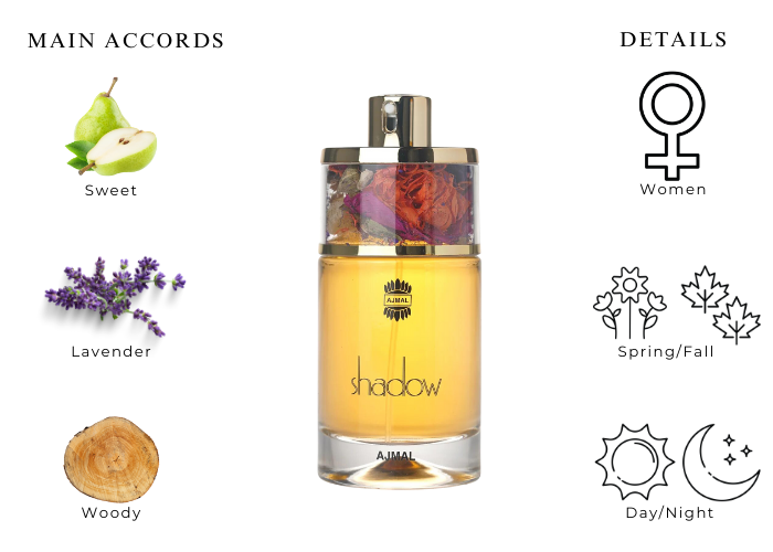 Brand Story Image 1