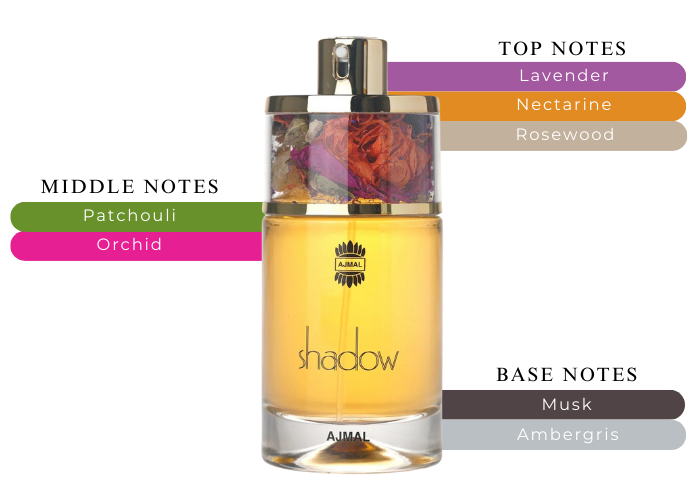 Brand Story Image 2