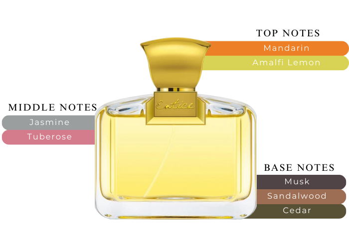 Brand Story Image 2