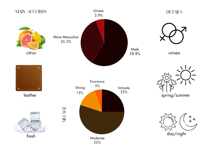 Brand Story Image 1