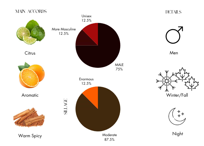 Brand Story Image 1