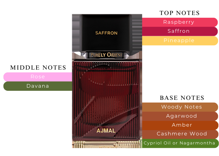 Brand Story Image 2