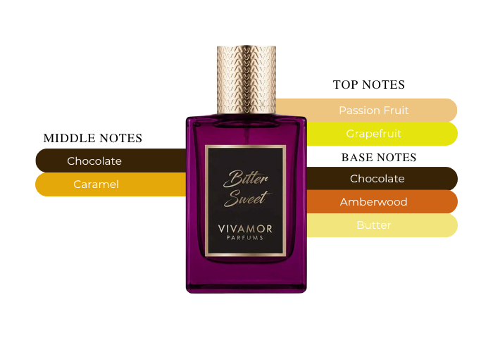 Brand Story Image 2