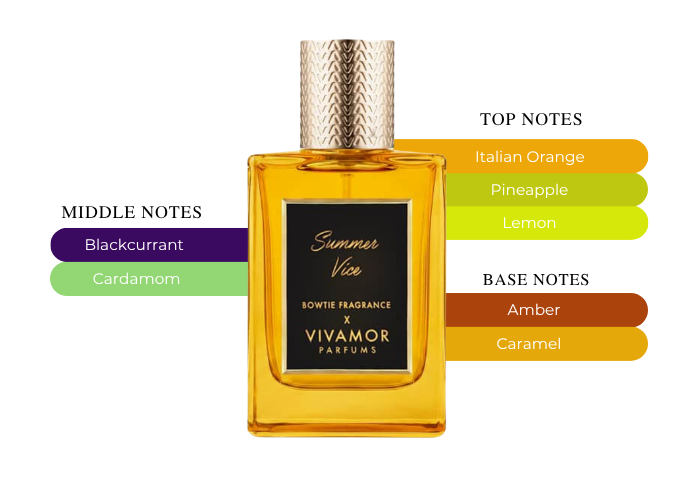 Brand Story Image 2
