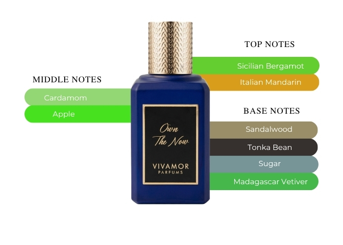 Brand Story Image 2