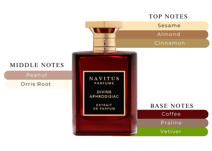 Brand Story Image 2