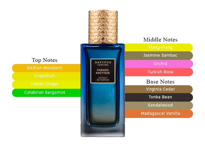 Brand Story Image 2