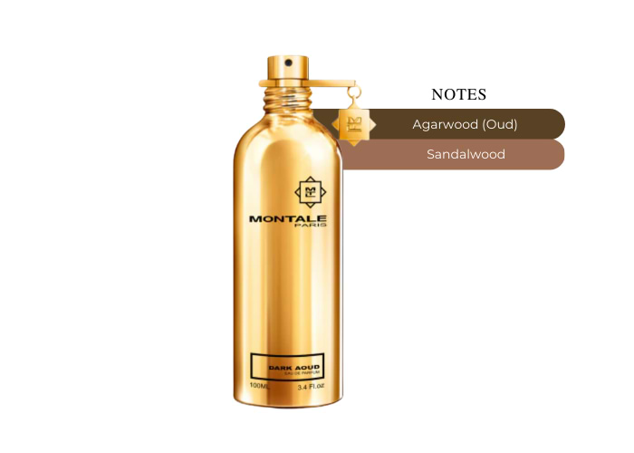 Brand Story Image 2