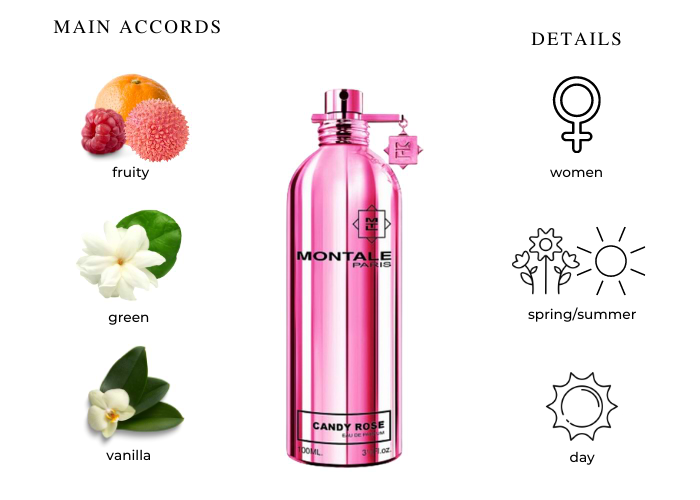 Brand Story Image 1