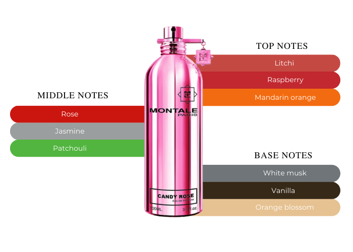 Brand Story Image 2
