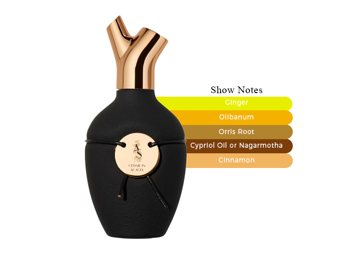 Brand Story Image 2