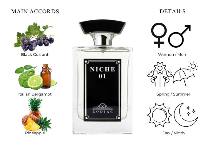 Brand Story Image 1